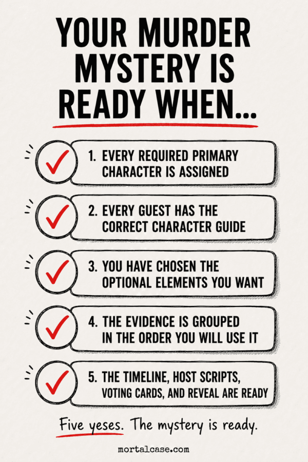 Infographic titled “Your Murder Mystery is ready when...” showing the five recommended steps to check before the host is ready for the party.