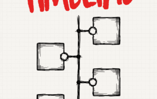 A hand-drawn timeline illustrating the stages before, during, and after a murder mystery party.